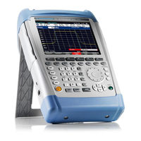 Rohde & Schwarz FSH8 Quick Start Manual