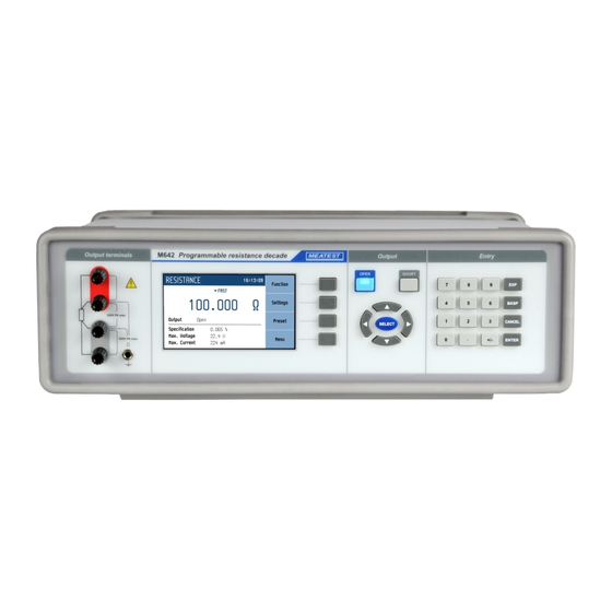 Meatest M642 Operation Manual