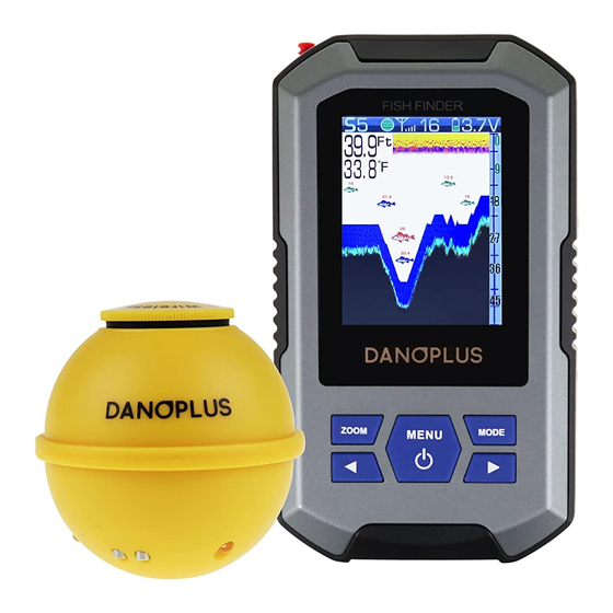 DANOPLUS DP-104 User Manual