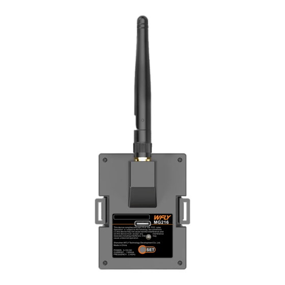 Wfly MG216 Quick Manual