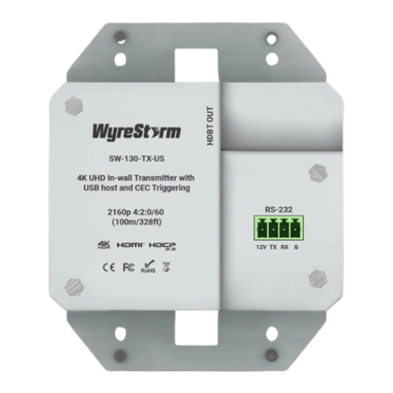 Wyrestorm SW-130-TX Application Programming Interface
