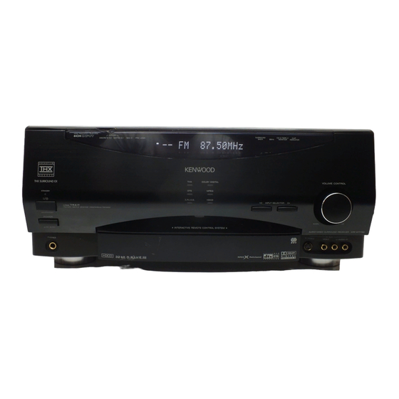 Kenwood KRF-X7775D User Manual