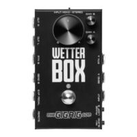 The GigRig Wetter Box Quick Start Manual