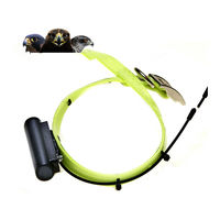 Tinyloc MiniHond User Manual