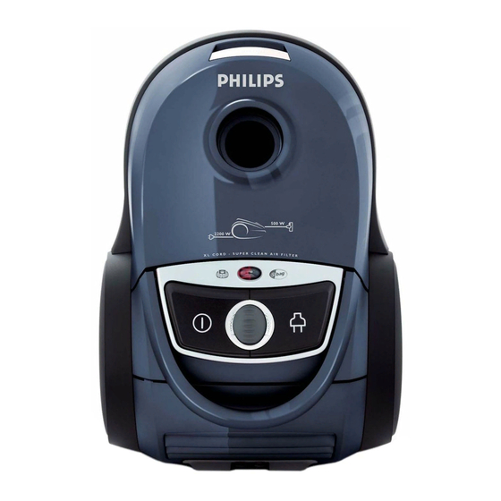 Philips Performer FC9170/02 Manual