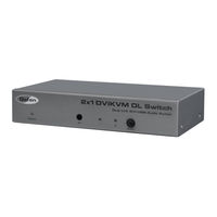 Gefen 2X1 DVI KVM SWITCHER User Manual