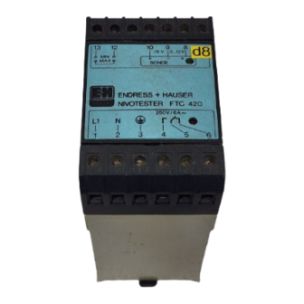 Endress+Hauser nivotester FTC 420 Quick Installation Manual