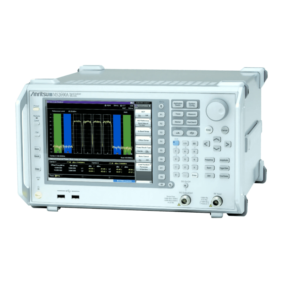Anritsu MS2690A Operation Manual