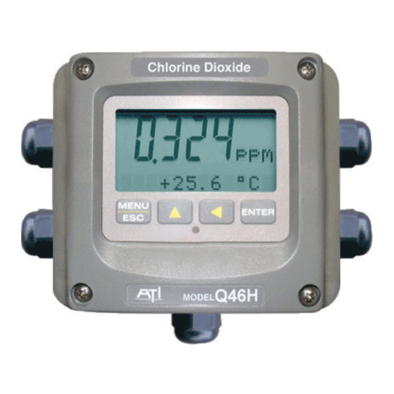ATI Technologies Q46H/65 O & M Manual