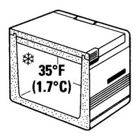 Igloo KoolMate User Manual