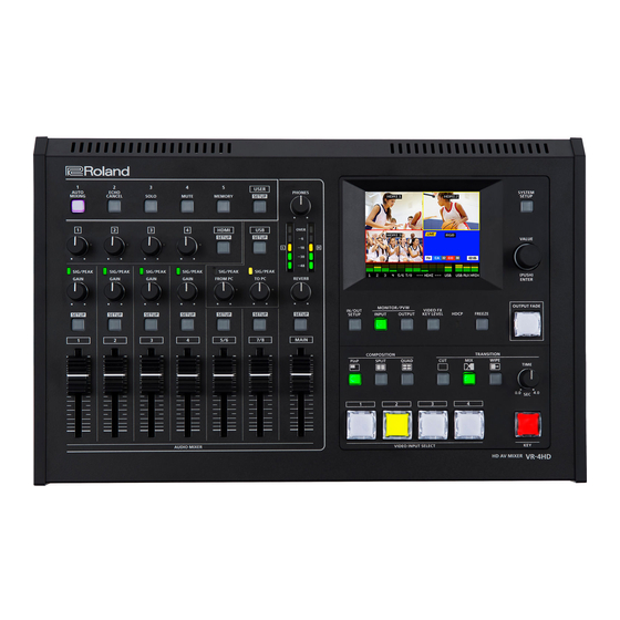 Roland VR-4HD Reference Manual
