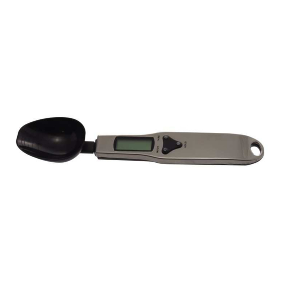 Metria P Series Manual