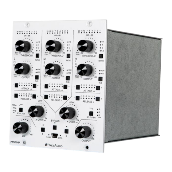 WesAudio PANDORA User Manual