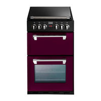 Richmond 550DF Installation & User Manual