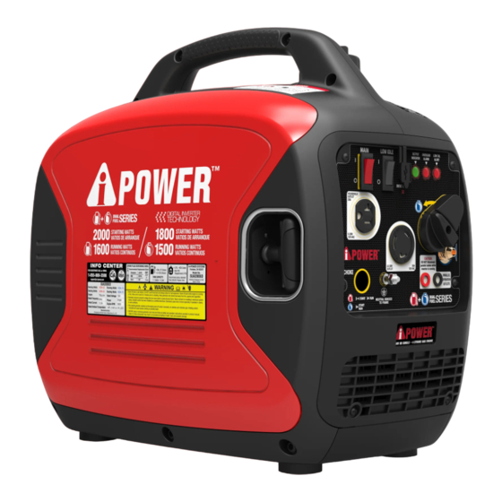 A-iPower SUA2000iD Quick Start Manual