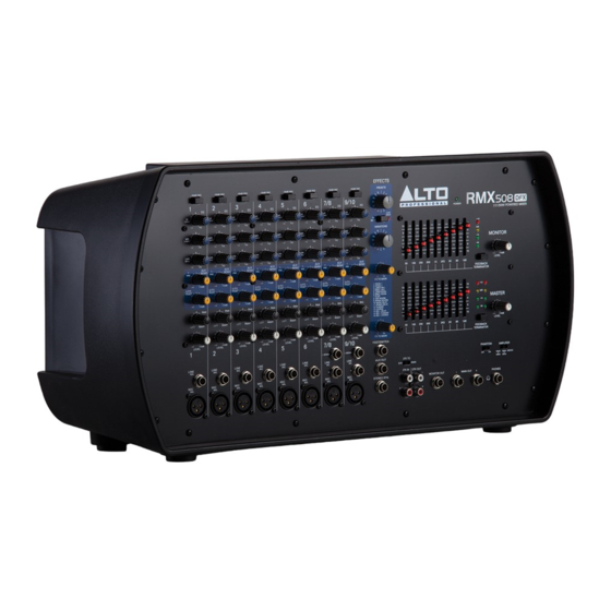 Alto Professional RMX508DFX Quick Start Manual