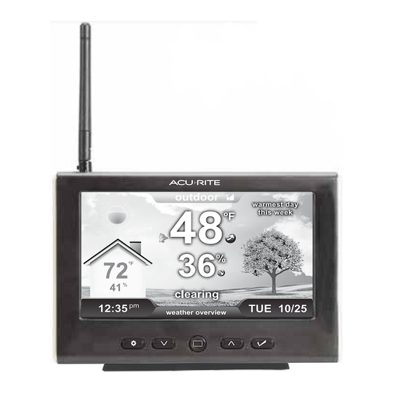 AcuRite 592TXR Instruction Manual