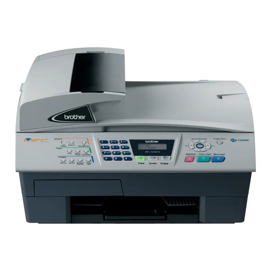 BROTHER MFC5440CN ALL IN ONE PRINTER USER MANUAL ManualsLib