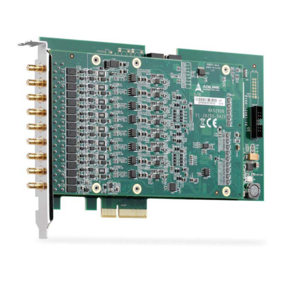 ADLINK Technology PCIe-9529 User Manual