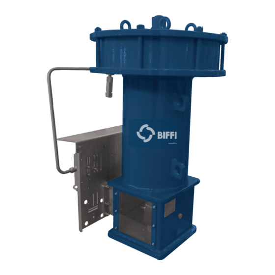 BIFFI PLAS Series Installation, Operation And Maintenance Manual