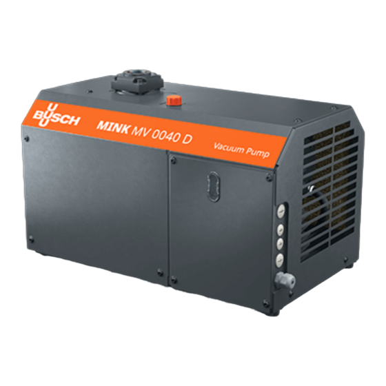 BUSCH MINK MV 0040 D INSTRUCTION MANUAL Pdf Download ManualsLib
