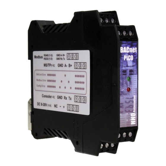 KSB BACNET MS/TP SUPPLEMENTARY OPERATING MANUAL Pdf Download | ManualsLib