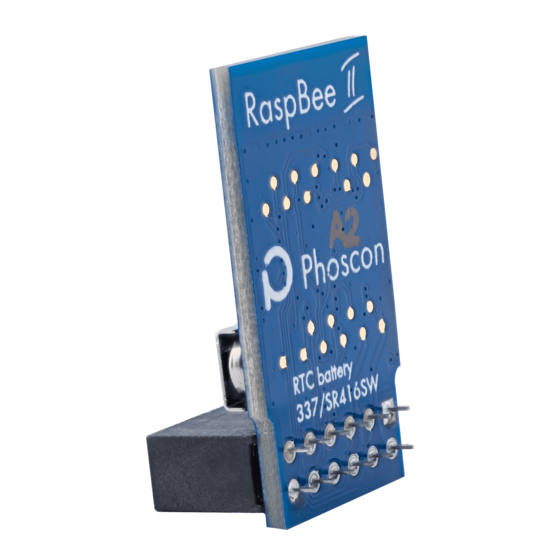 DRESDEN ELEKTRONIK RASPBEE II USER MANUAL Pdf Download ManualsLib