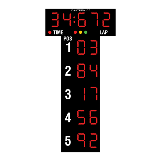 DAKTRONICS AR1522 INSTALLATION MANUAL Pdf Download ManualsLib