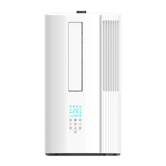 KOGAN KAVWAC2KYA USER MANUAL Pdf Download ManualsLib