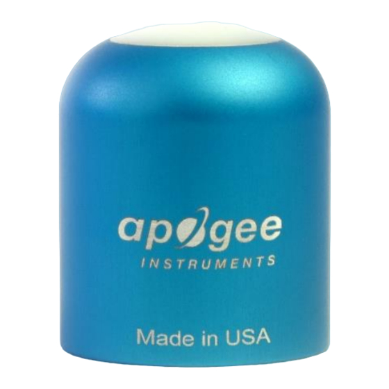 Apogee SQ-512 Owner's Manual