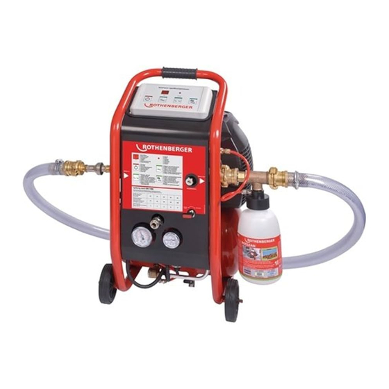 Rothenberger Roclean Injector Manual