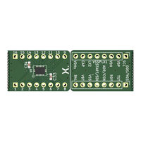 Nexperia NBM7100 User Manual