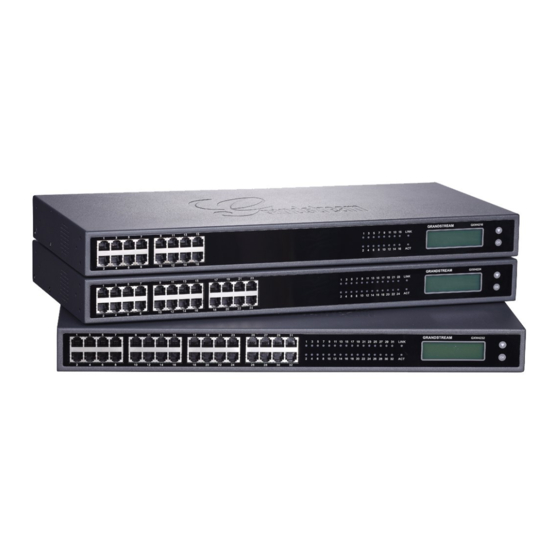 Grandstream Networks GXW4200 series Manuals