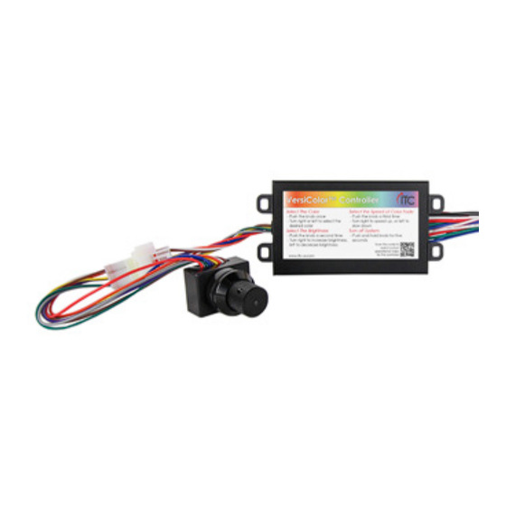 ITC Elio VersiControl Install Instructions