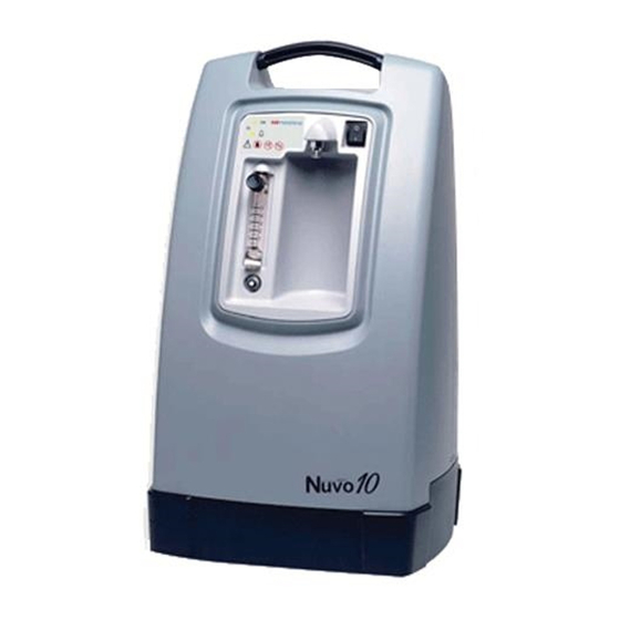 Nidek Medical Nuvo 10 Quick Start Manual