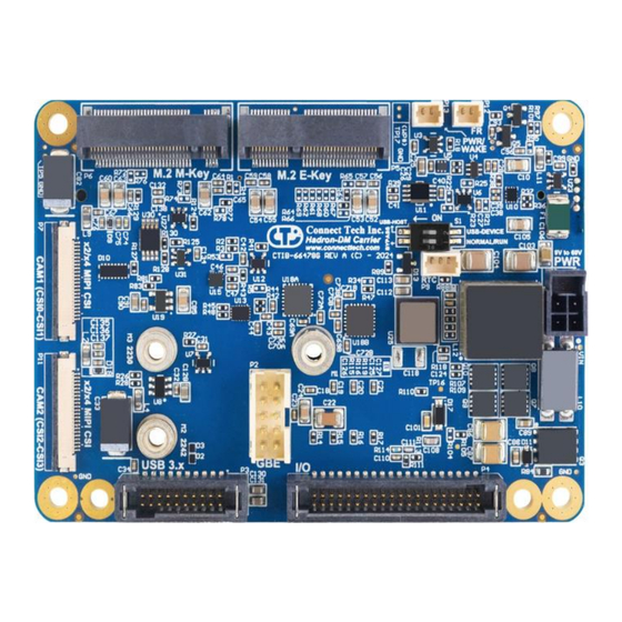 Connect Tech Hadron Carrier User Manual