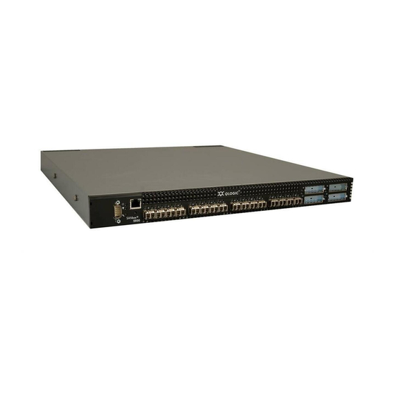 Qlogic SANbox 5000 Series Interface Manual