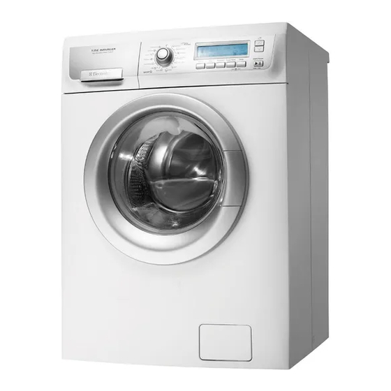 Electrolux EWF 1083 User Manual