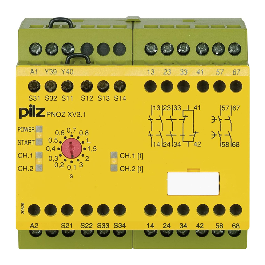 PILZ PNOZ XV3.1 OPERATING MANUAL Pdf Download | ManualsLib