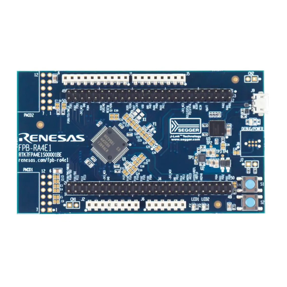 Renesas RA4 Series User Manual
