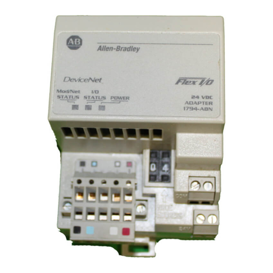 Allen-Bradley B Series Service Manual