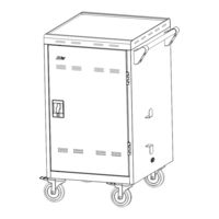 AVer E24c User Manual