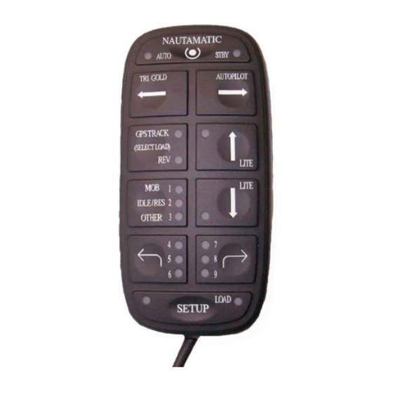 Garmin PN 906-2001-00 Basic Operation Manual