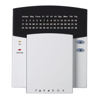 Paradox Digiplex 848 User Manual