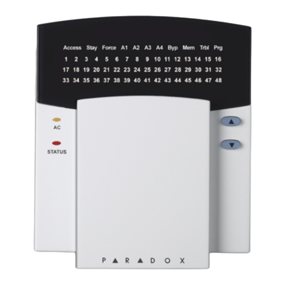 Paradox DGP2-648 User Manual