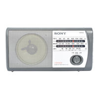 Sony ICF-403L Service Manual