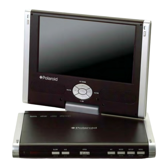 Polaroid PDU-1063 User Manual
