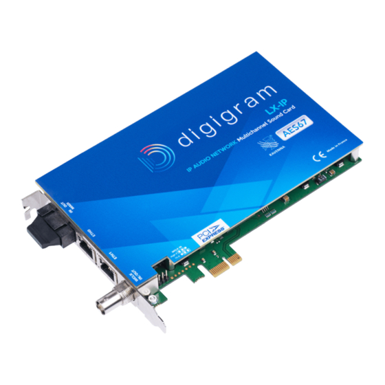 Digigram LX--IP User Manual