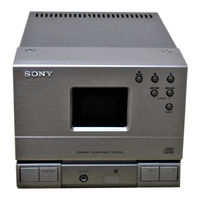 Sony HCD-D11 Service Manual