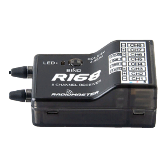 RADIOMASTER R168 USER MANUAL Pdf Download ManualsLib